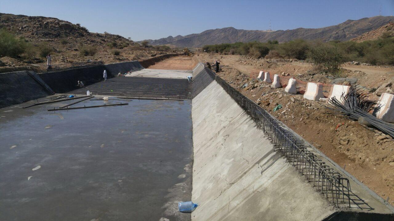 Flood Mitigation